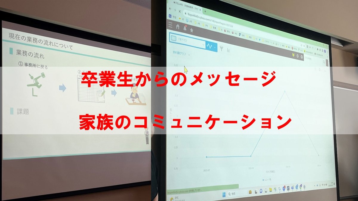 東北コピー販売株式会社のDX推進とデジタル人材育成の取り組み - 大学との連携により誕生した、デジタル人材育成プログラム（5）