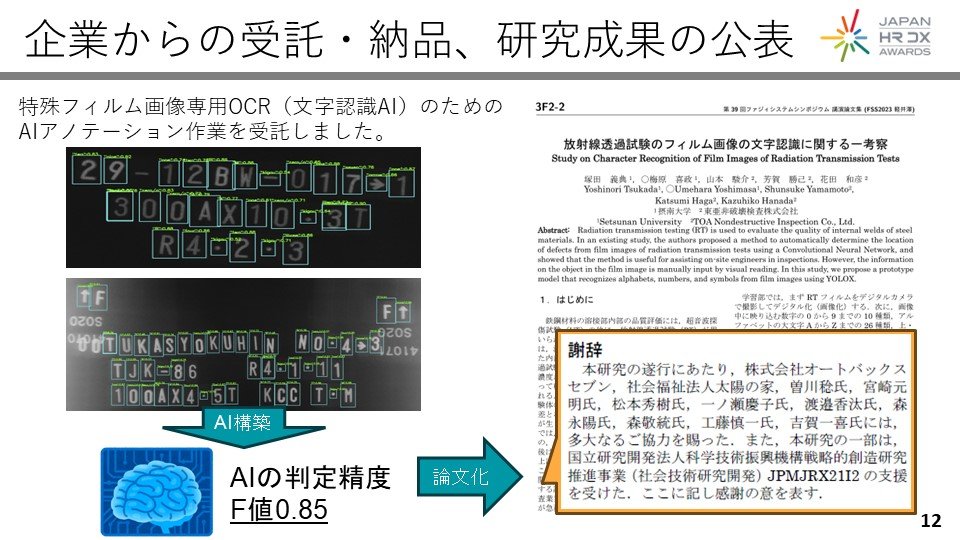 障がい者の可能性を拓くAIアノテーション事業 – 社会福祉法人太陽の - アプローチ: 創造性を発揮できる環境づくりがカギ