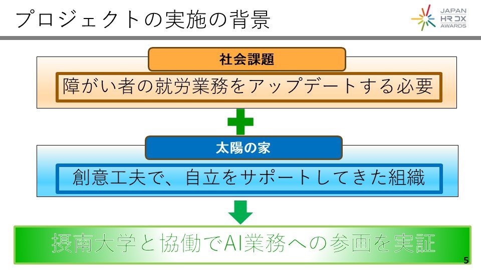 障がい者の可能性を拓くAIアノテーション事業 – 社会福祉法人太陽の - 背景: 「働く選択肢の縮小」という危機感