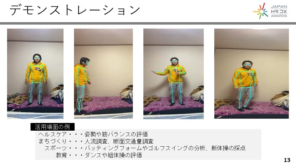 障がい者の可能性を拓くAIアノテーション事業 – 社会福祉法人太陽の - 実践事例の紹介: 障がい者が創る「社会に必要なAI」（2）