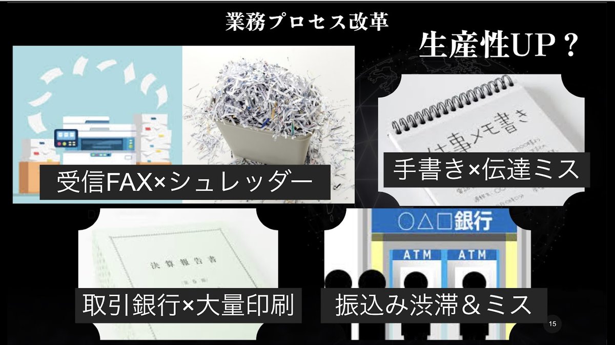 1年で職人を育成し、本社業務をクラウド化 – 建築塗装業のDX事例 - 実践事例の紹介（2）