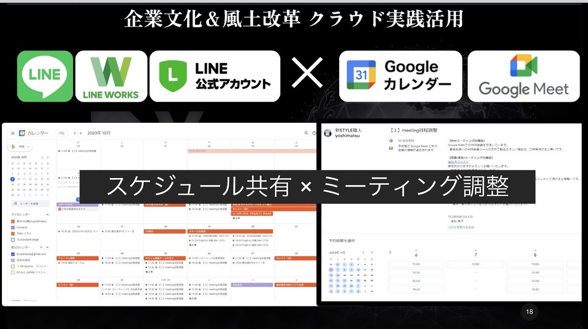 1年で職人を育成し、本社業務をクラウド化 – 建築塗装業のDX事例 - 実践事例の紹介（3）