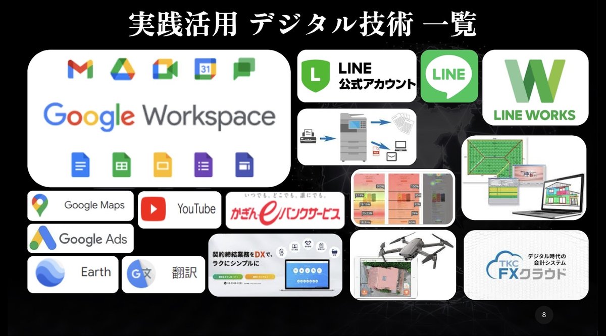 1年で職人を育成し、本社業務をクラウド化 – 建築塗装業のDX事例 - 実践事例の紹介