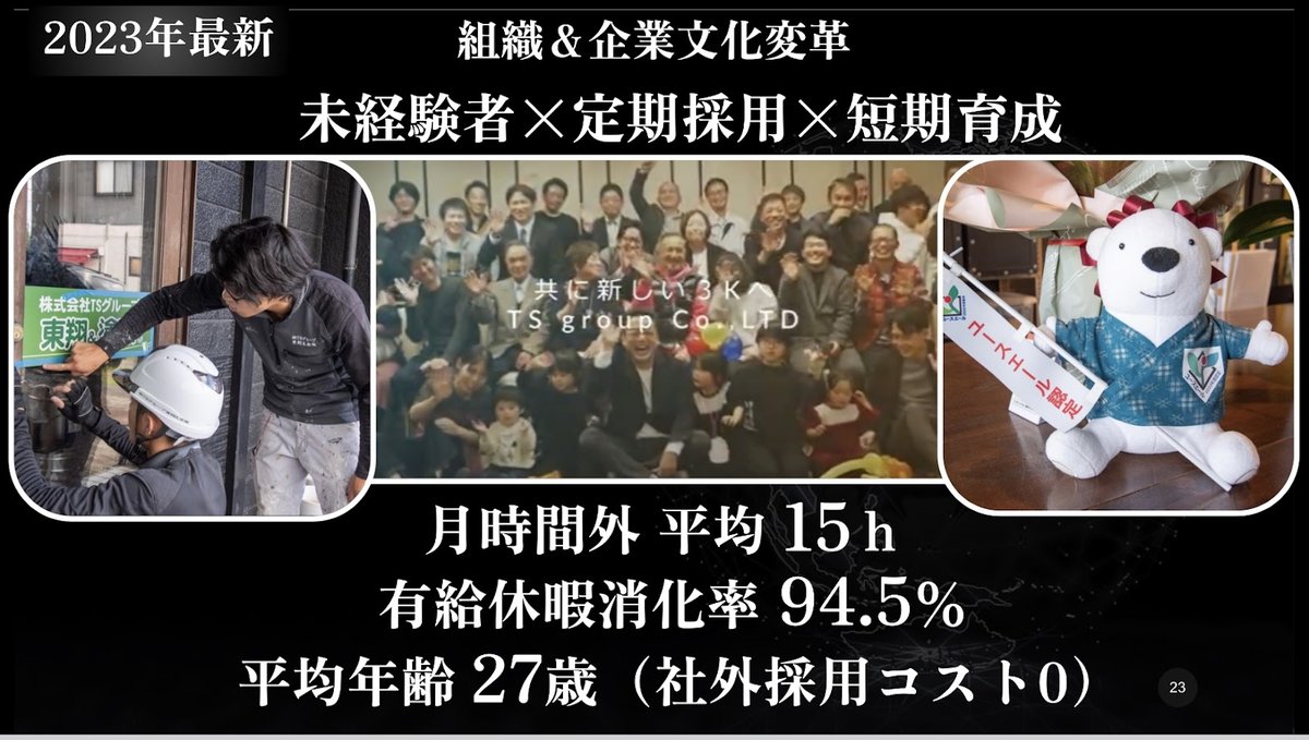 1年で職人を育成し、本社業務をクラウド化 – 建築塗装業のDX事例 - DX推進の目的は、会社の成長とミッションの実現